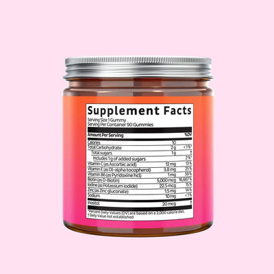 Biotin Gummies