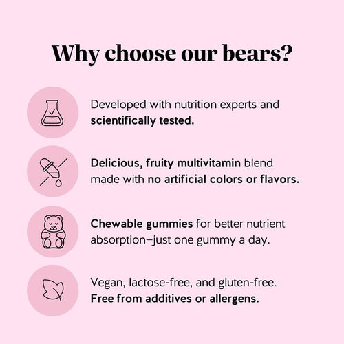 Biotin Gummies