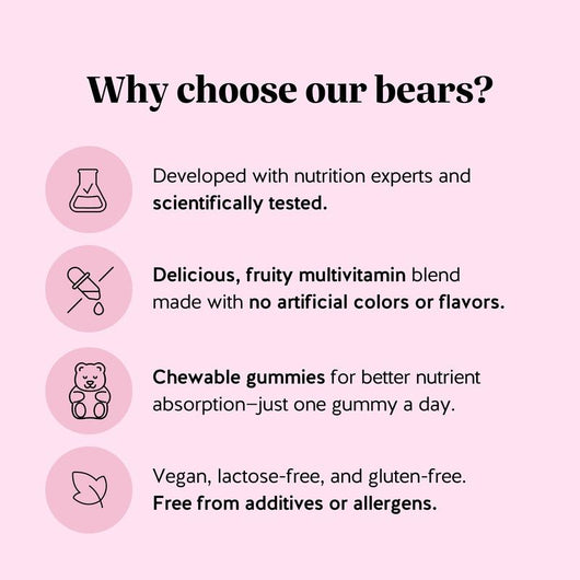 Biotin Gummies